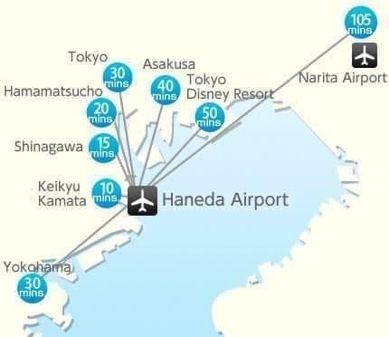 Mapa dos aeroportos de Tóquio