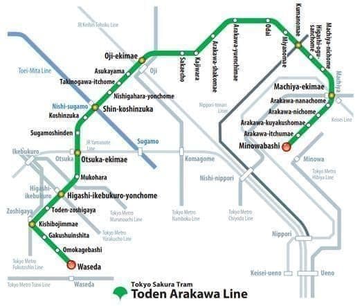 Mapa das estações de eléctrico de Tóquio